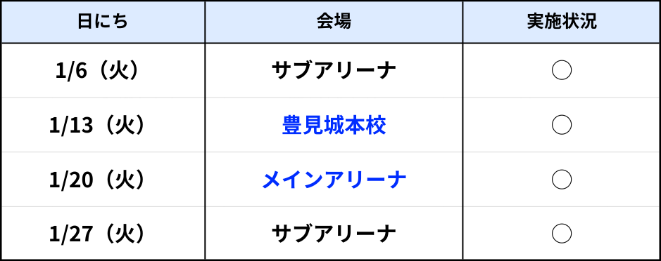 糸満ラボスケジュール2