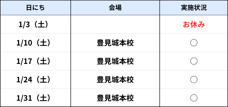 豊見城本校（土）ラボ2