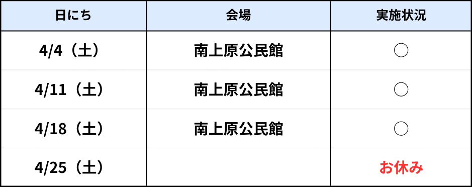 南上原（土）4月