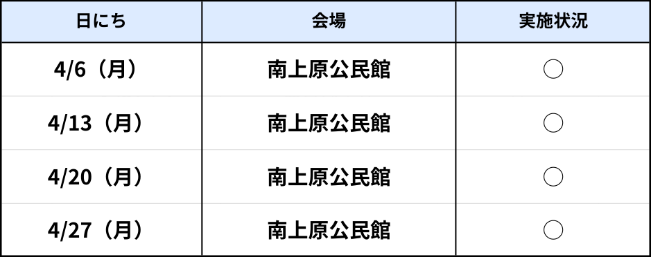 南上原（月）4月