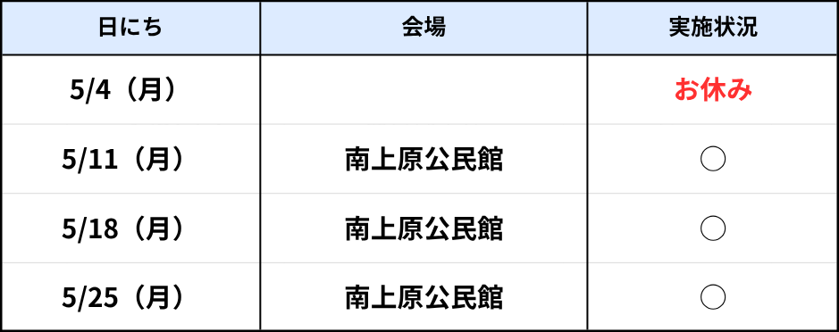 南上原（月）5月