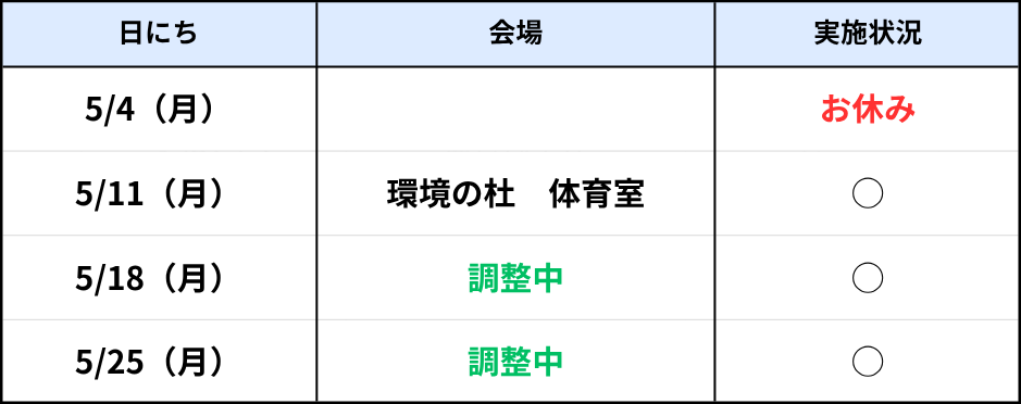 南風原（月）5月