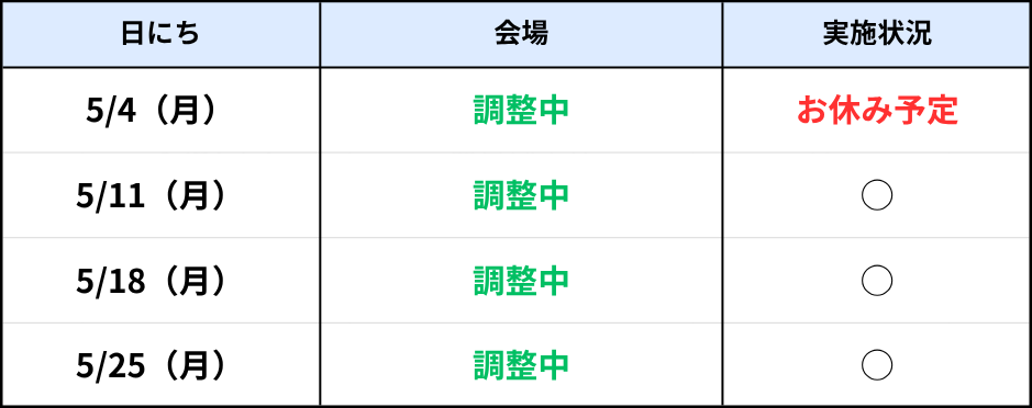 南風原（月）5月