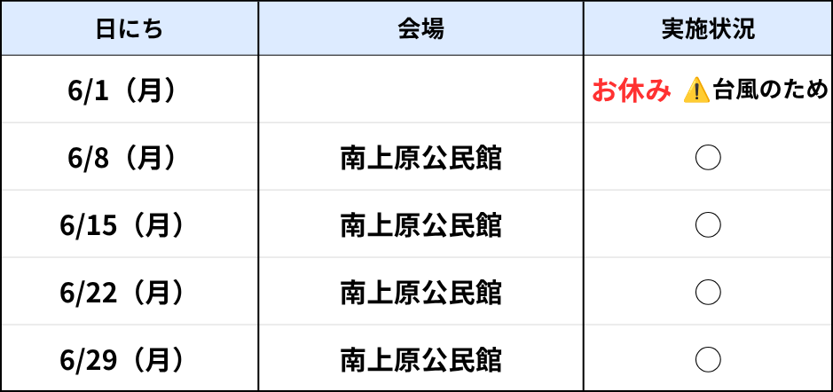 南上原(月)6月