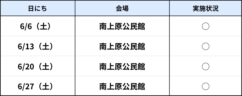南上原(土)6月