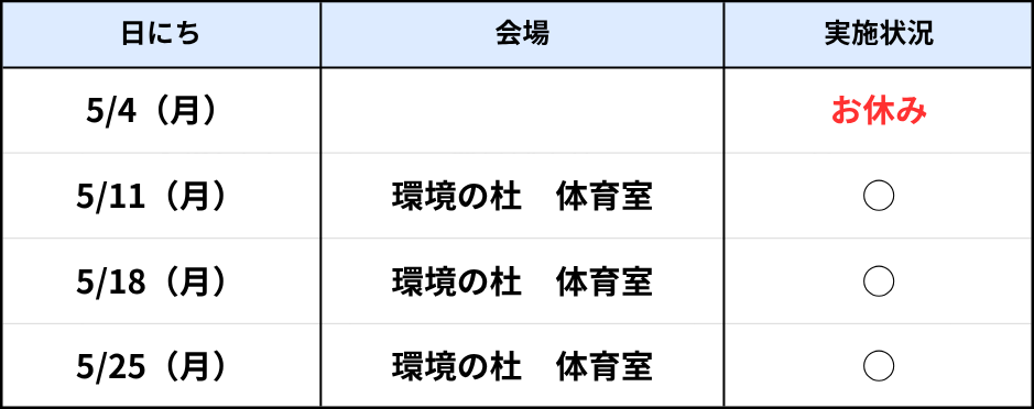 南風原（月）5月