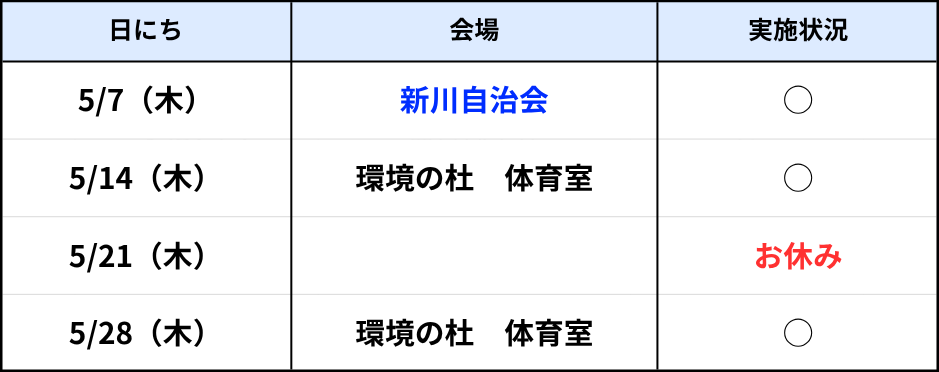 南風原（木）5月