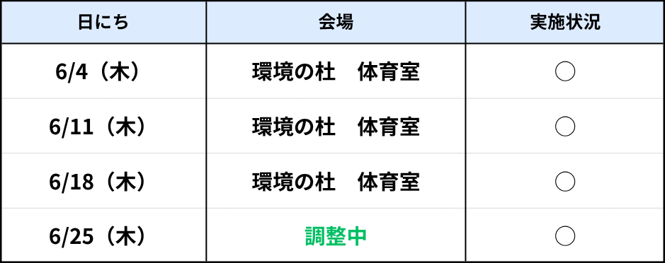 南風原(木)6月