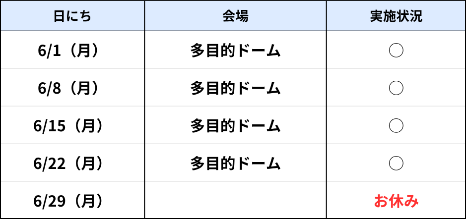宜野湾ラボ6月