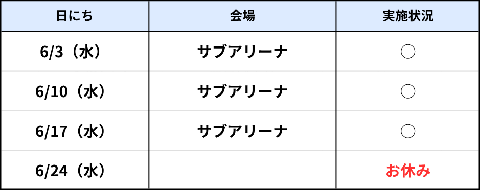 比屋根6月