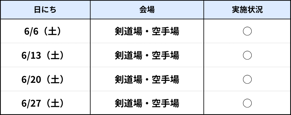 浦添(土)6月