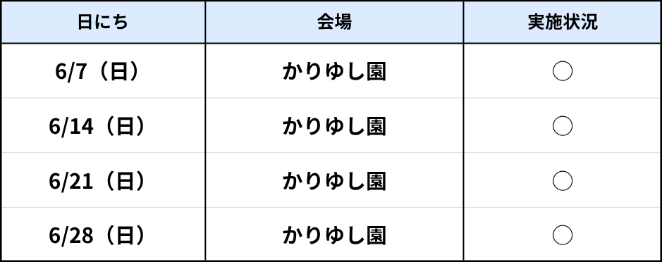 知花ラボ6月