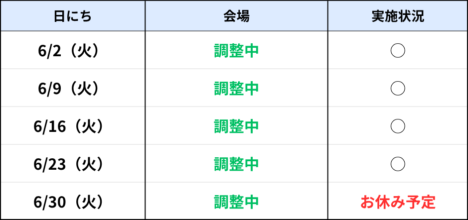 糸満ラボ6月