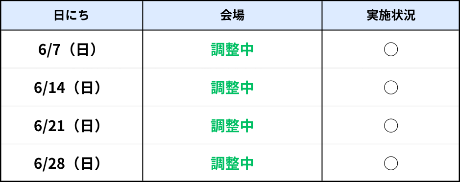 読谷ラボ6月