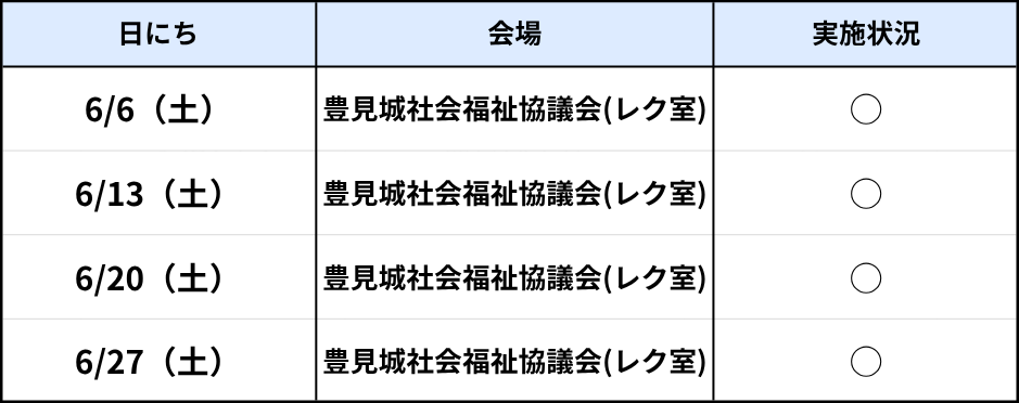 豊見城ラボ6月