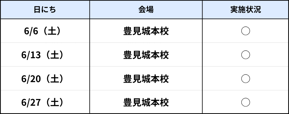 豊見城本校(土)AM6月