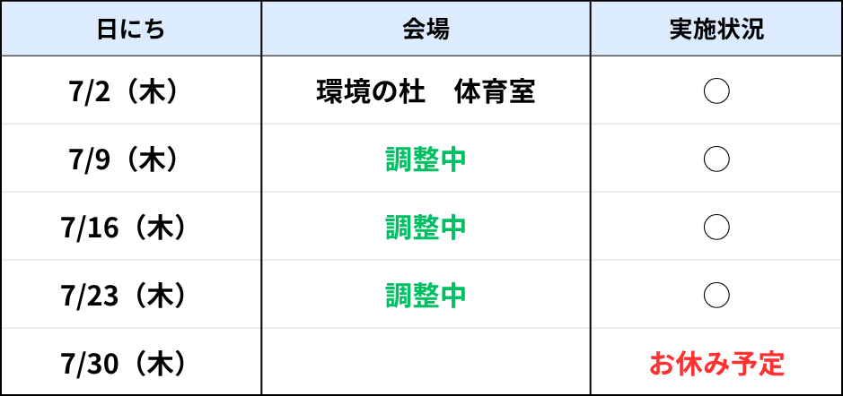 南風原（木）7月