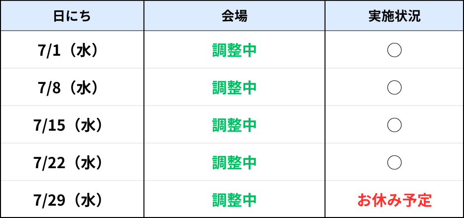 比屋根7月