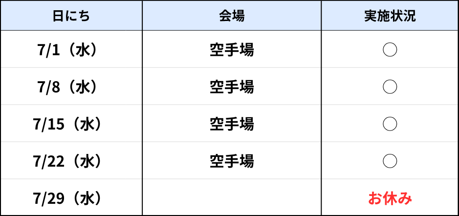 浦添（水）7月