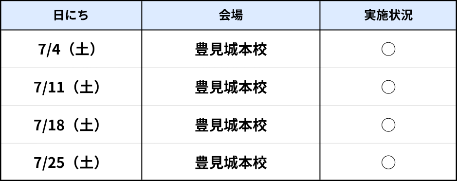 豊見城本校（土）AM7月
