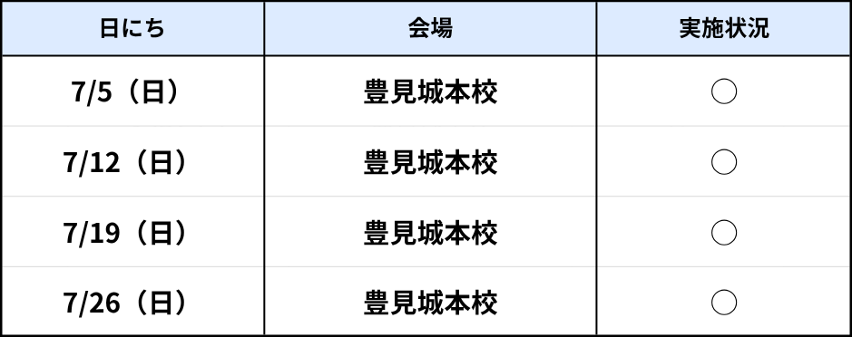 豊見城本校（日）AM 7月