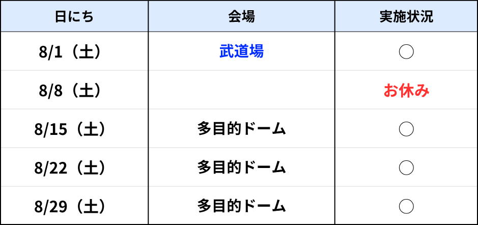 コザラボ8月