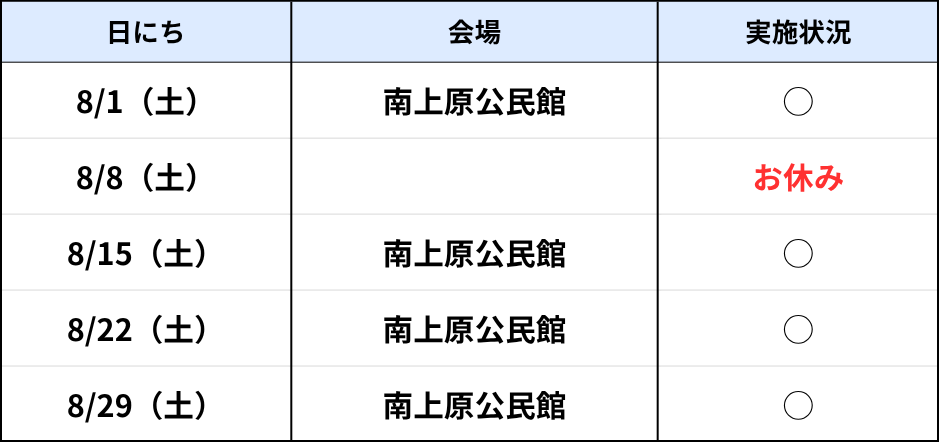 南上原（土）8月