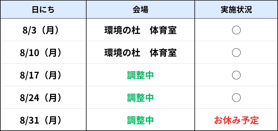 南風原（月）8月