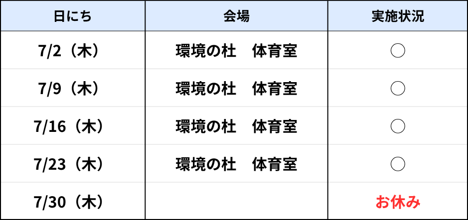 南風原（木）7月