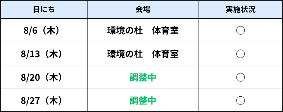 南風原（木）8月