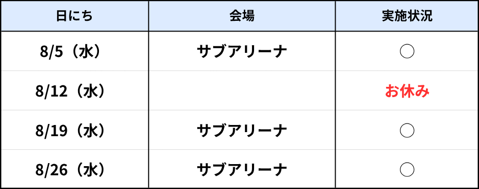 比屋根8月