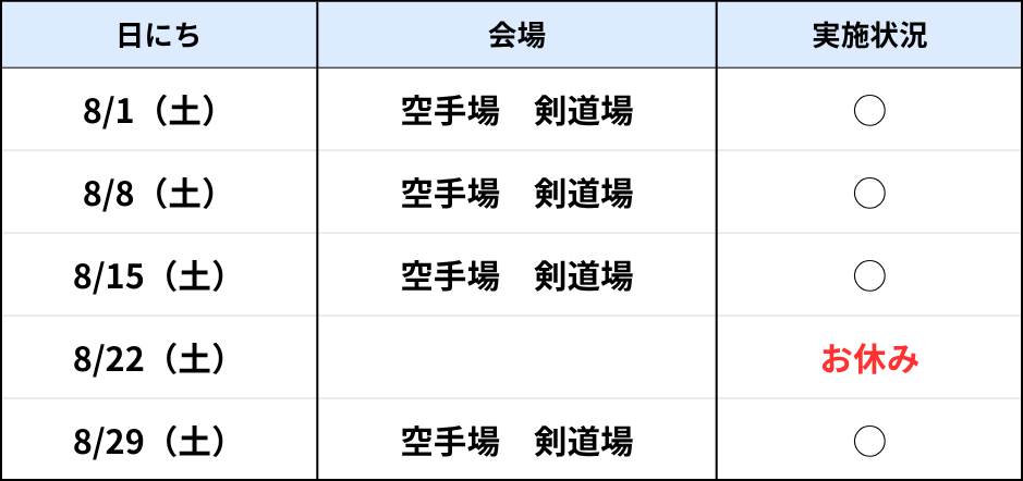 浦添（土）8月