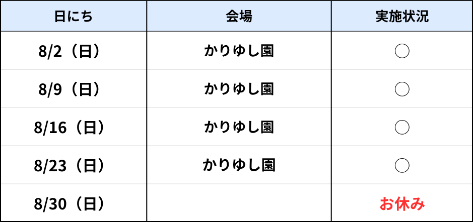 知花ラボ8月