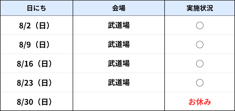 西原ラボ8月