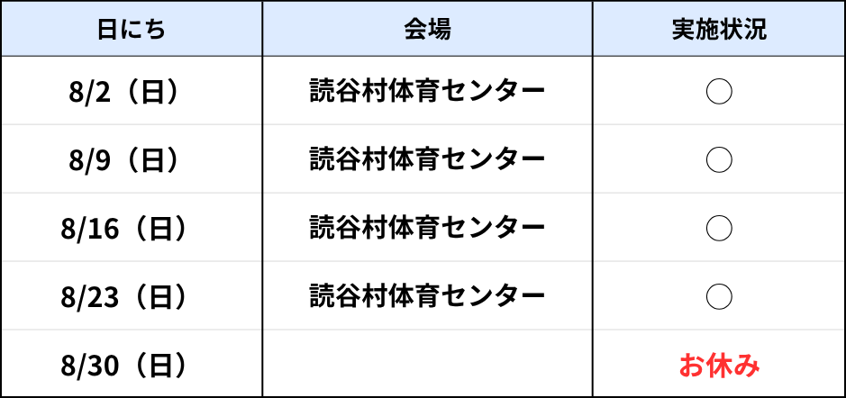 読谷ラボ8月