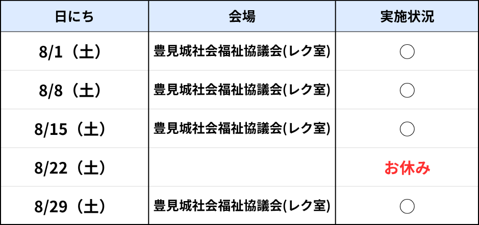 豊見城ラボ8月