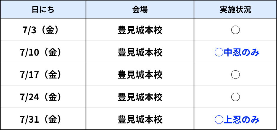 豊見城本校（金）7月