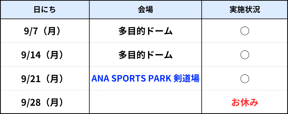 宜野湾ラボ9月