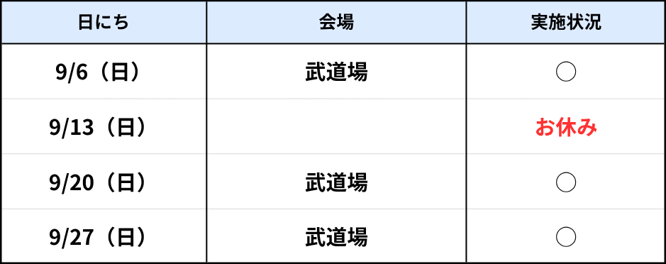 西原ラボ9月