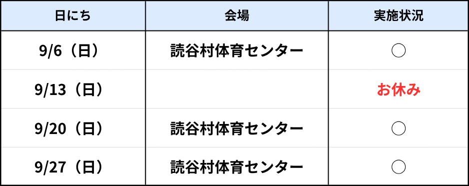 読谷ラボ9月