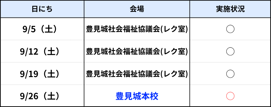 豊見城ラボ9月