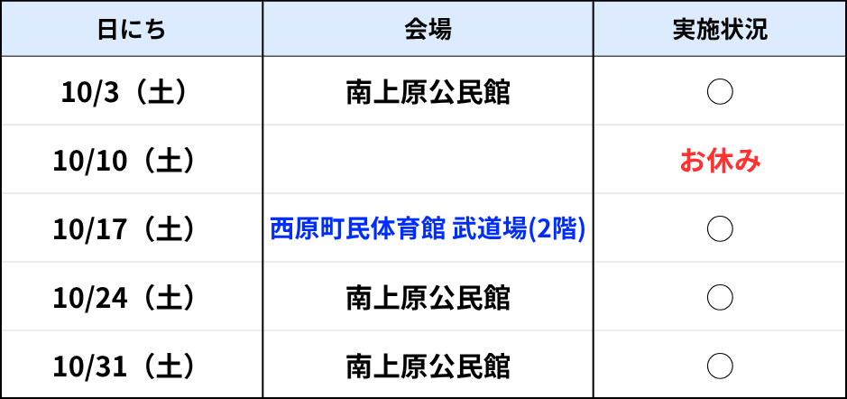 南上原（土）10月