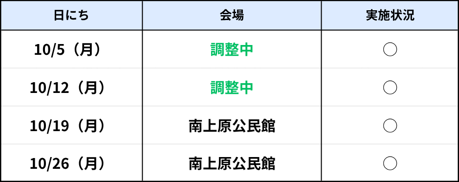 南上原(月)10月