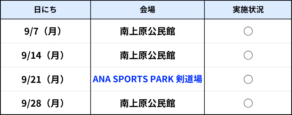 南上原（月）9月