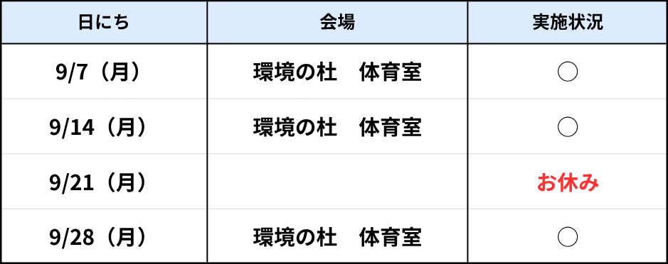 南風原（月）9月