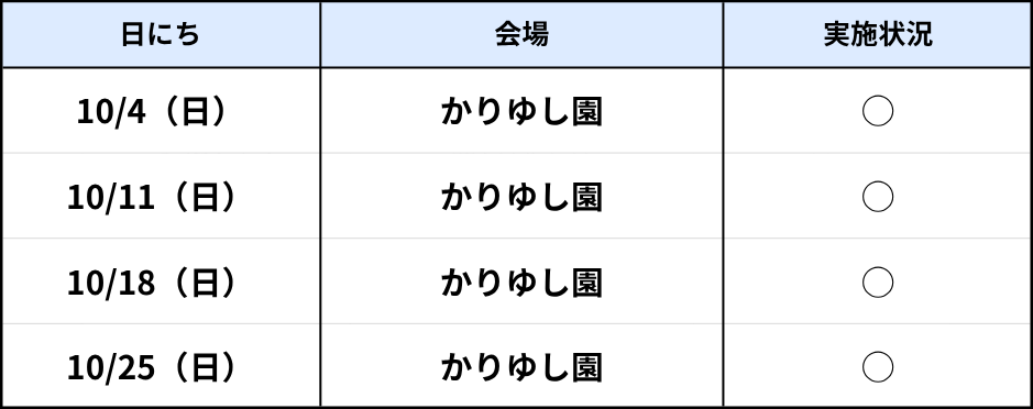 知花ラボ10月