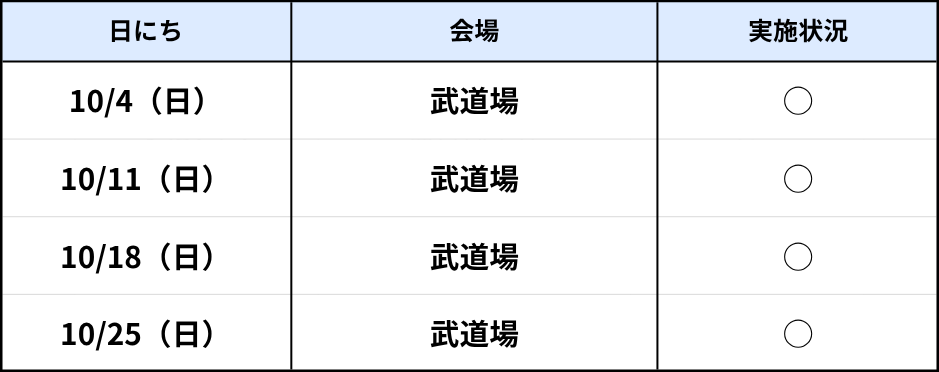 西原ラボ10月