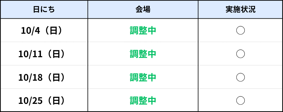 読谷ラボ10月