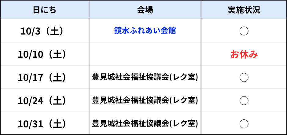 豊見城ラボ10月