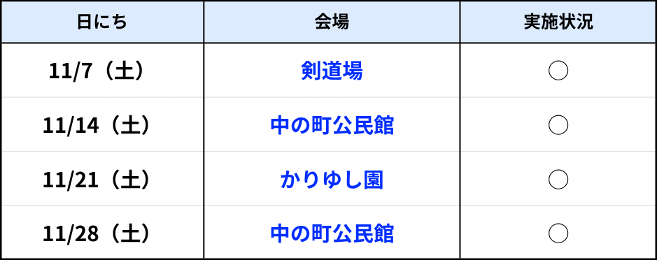 コザラボ11月